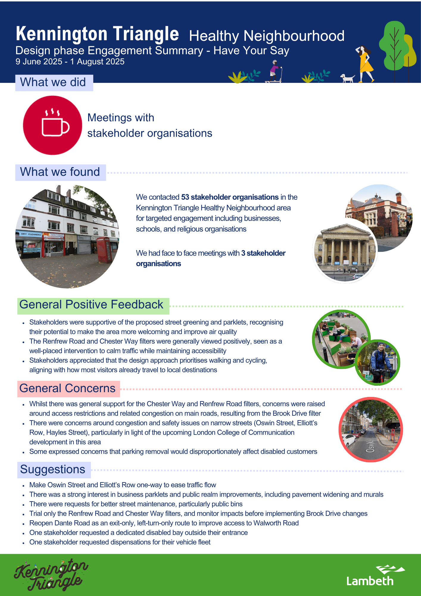 Project: Kennington Triangle Design Engagement - Interim... | London ...