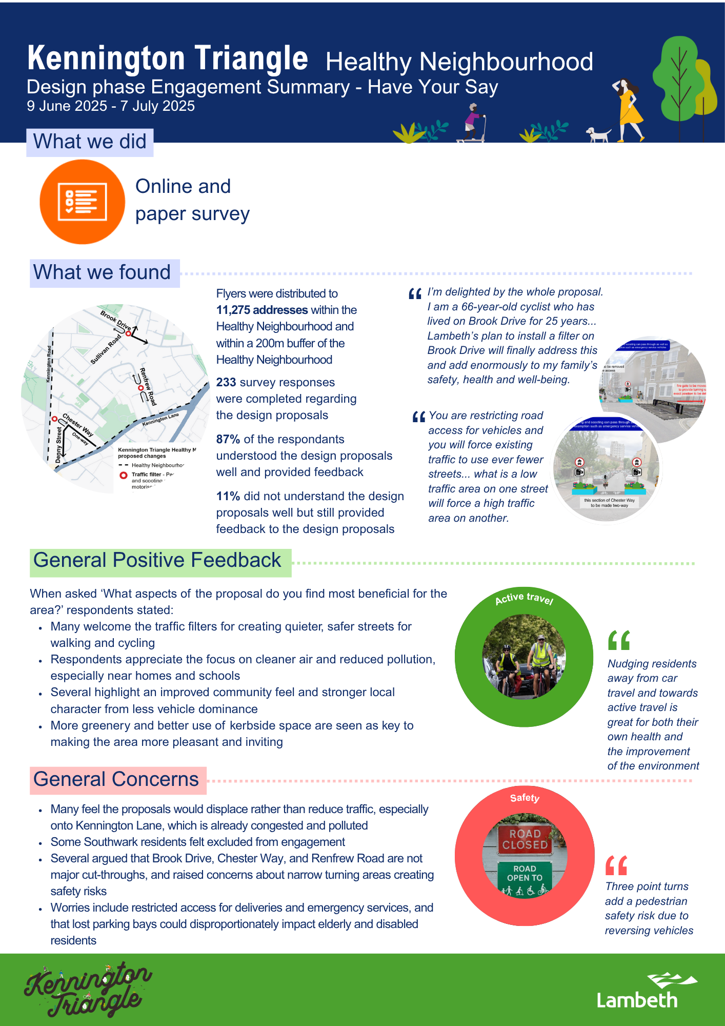 Project: Kennington Triangle Design Engagement - Interim... | London ...