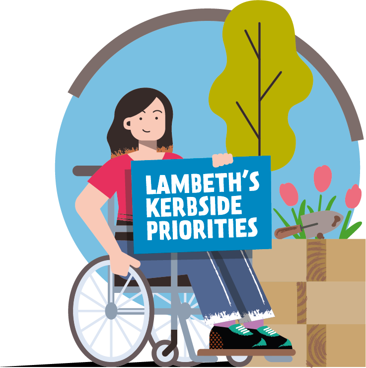 Illustration showing a woman in a wheelchair holding a sign which says "Lambeth Kerbside Priorities"