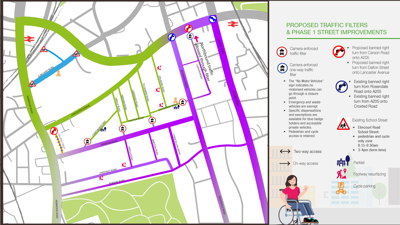 Final Design of Trial Street Improvements