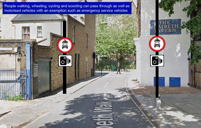 Project: Update on the Walnut Tree Walk Healthy Neighbou... | London ...
