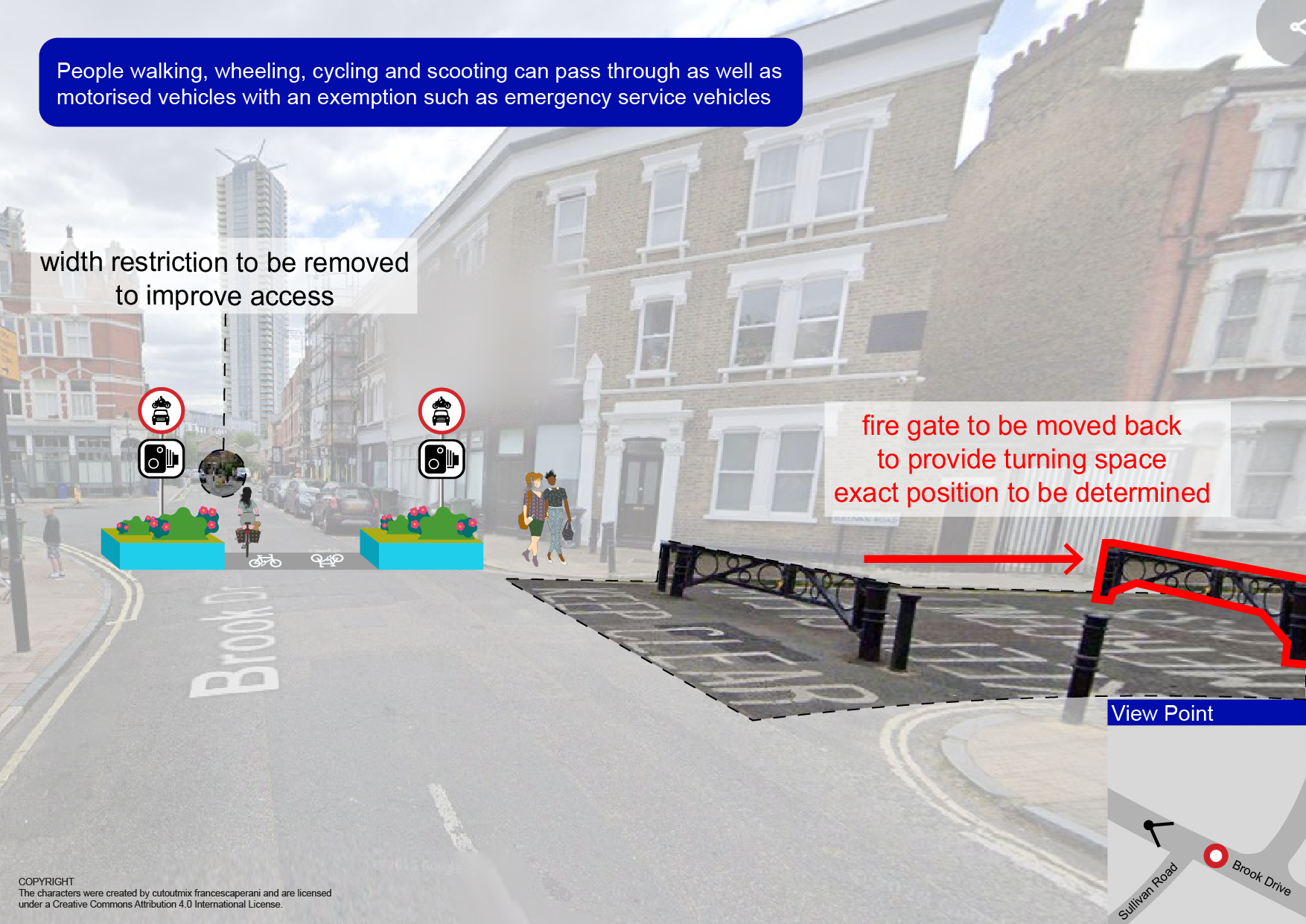 Folder: Kennington Triangle Healthy Neighbourhood | London Borough of ...