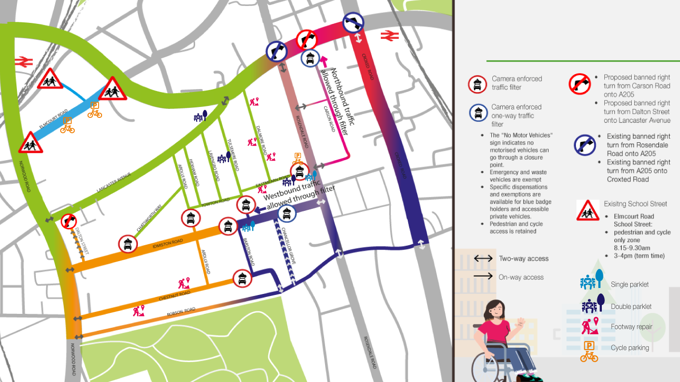 Initial Trail Deisgn