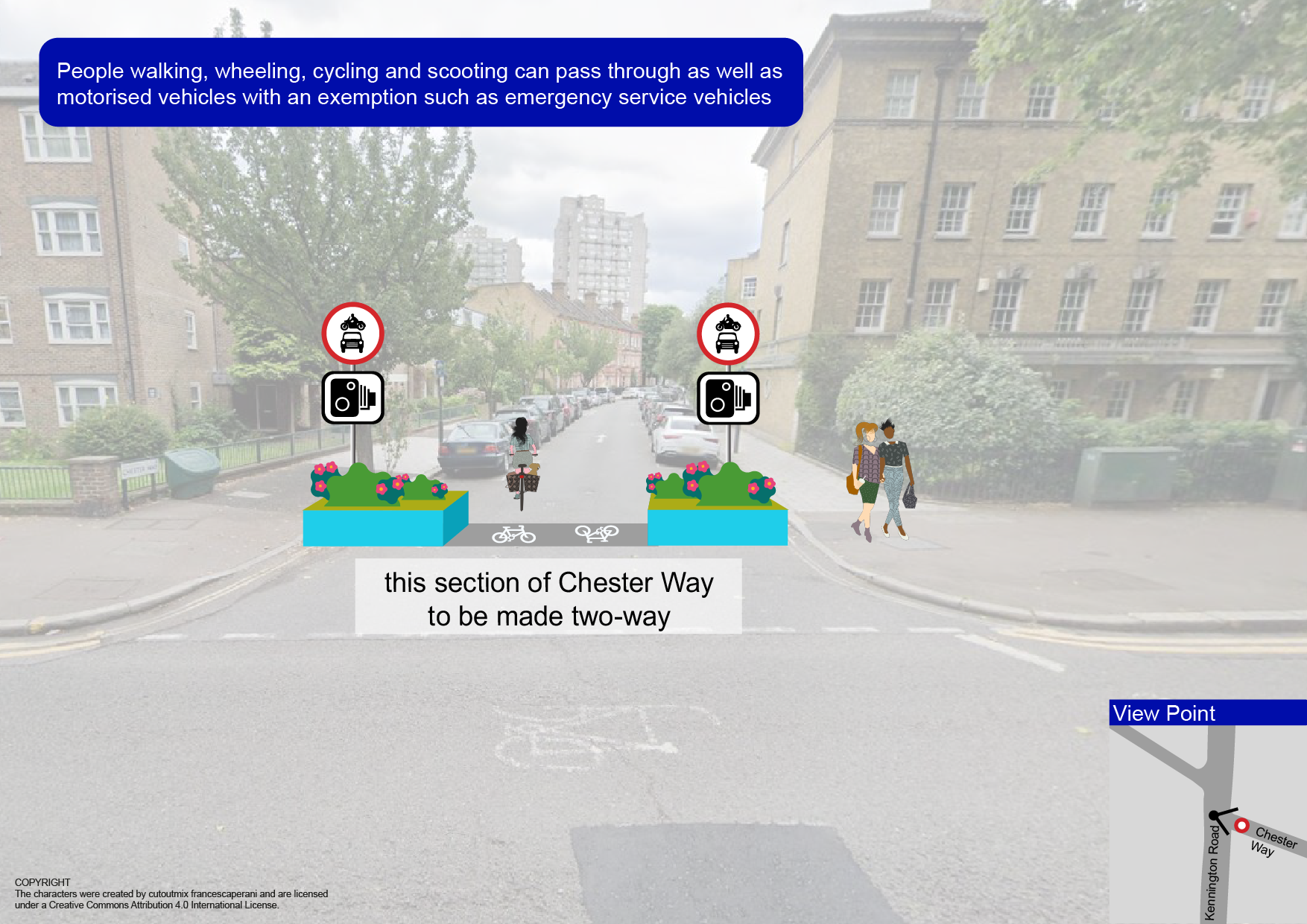 Folder: Kennington Triangle Healthy Neighbourhood | London Borough of ...
