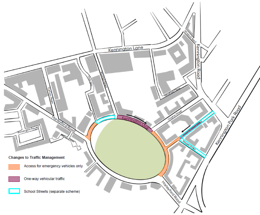 A map of the Kennington Oval Reimagined area showing the new traffic management layout
